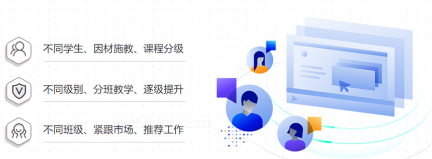 成都地區(qū)車載測試培訓機構Top3排名及軟件外包服務解析
