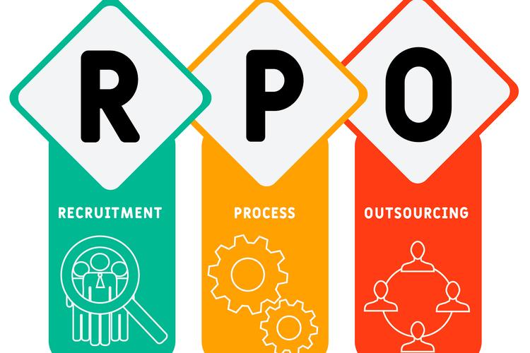 [原文:人力資源外包(rpo)項.