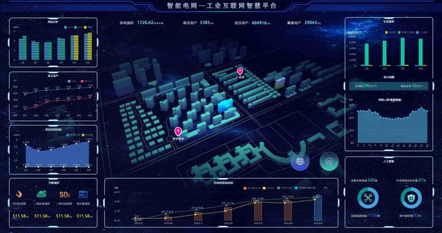 大數據賦能智慧臺區 濟南章丘三澗溪開啟用電服務新模式