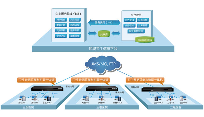 大數據信息化與企業轉型 工業互聯網數據服務的深度解析